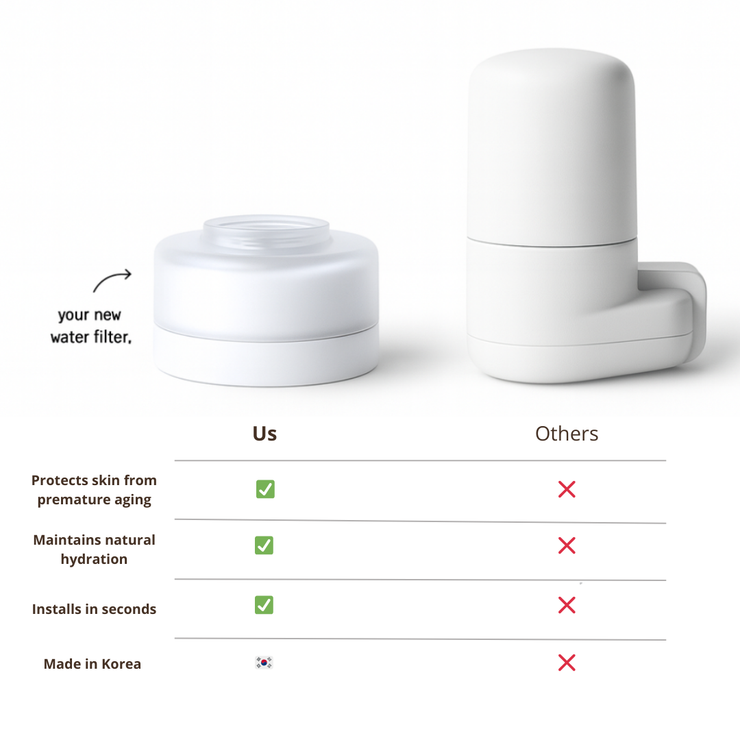 DermaShield Filter Head®